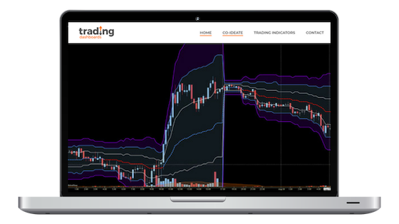 Custom algo trading platform