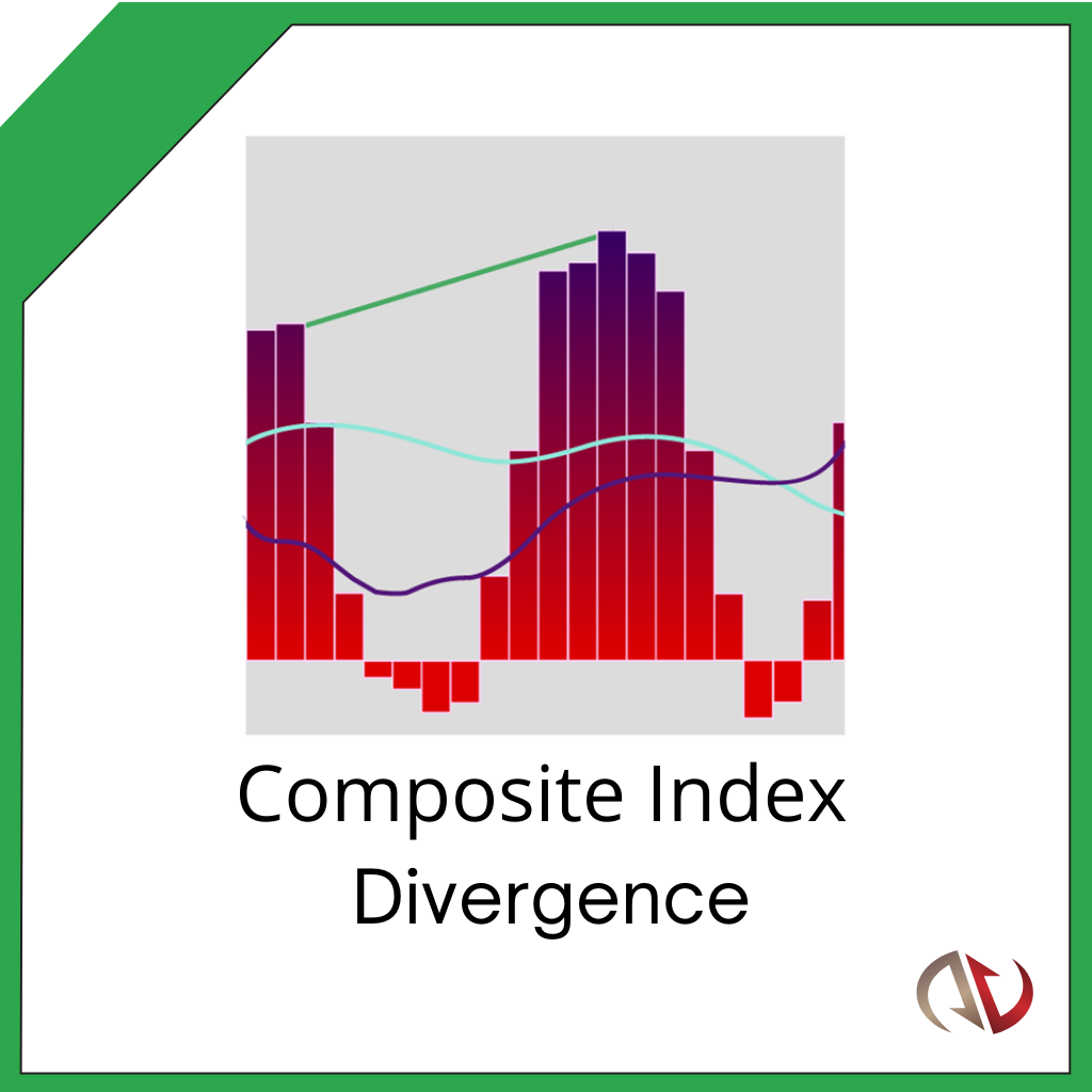 NT-Composite Index Divergence