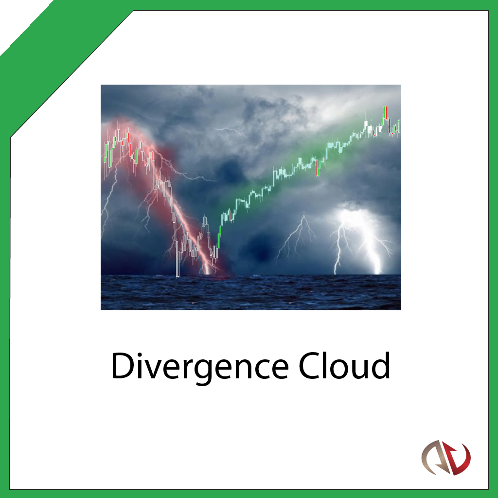 nt-divergence-cloud