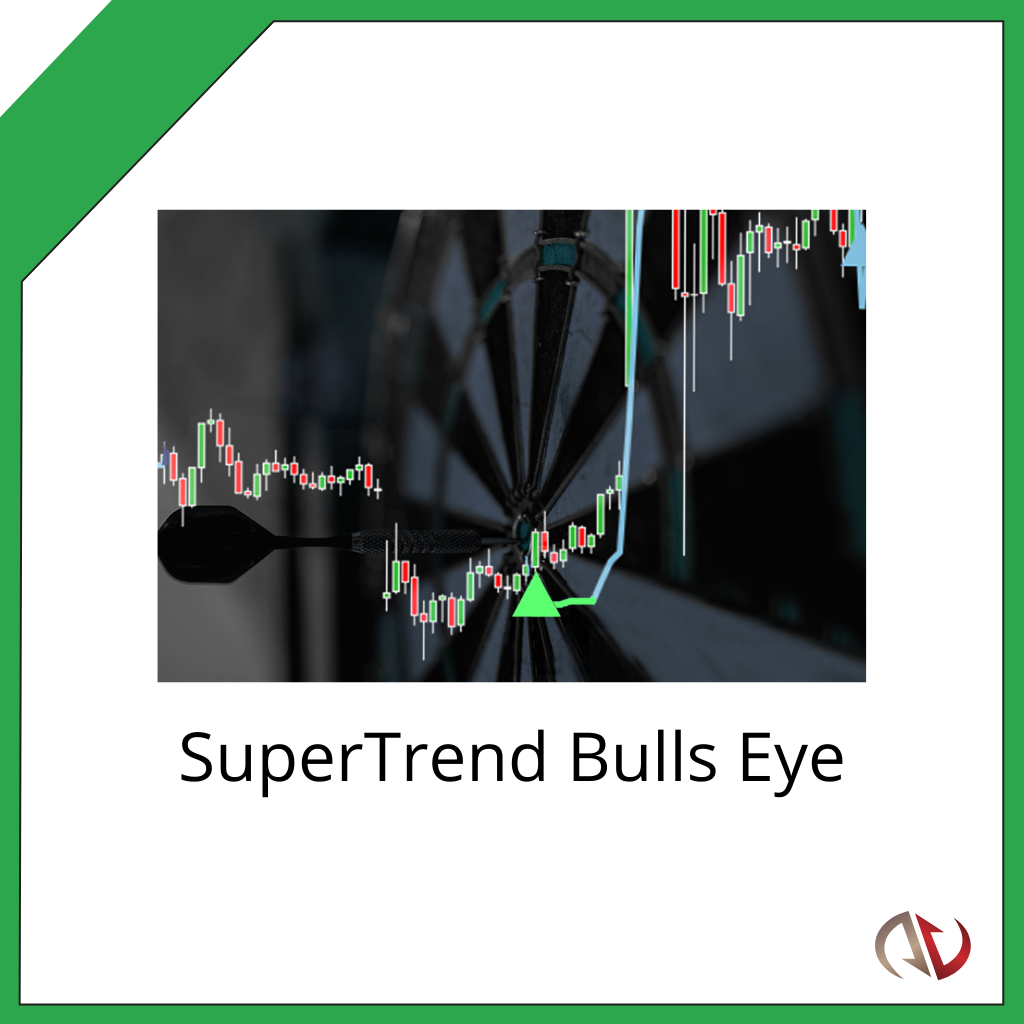 SuperTrend Bull’s Eye