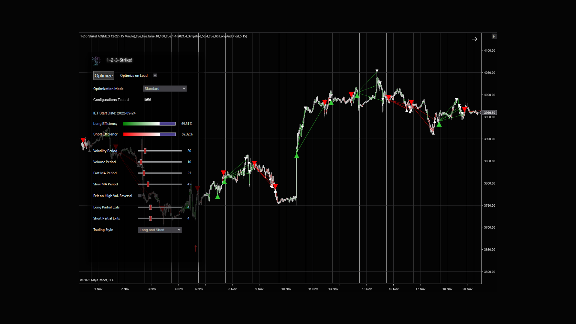 Trading View power bundle 1