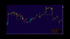 MetaTrader 1
